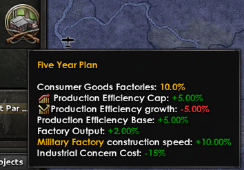 10C FYP Military.png 10C FYP Military.png